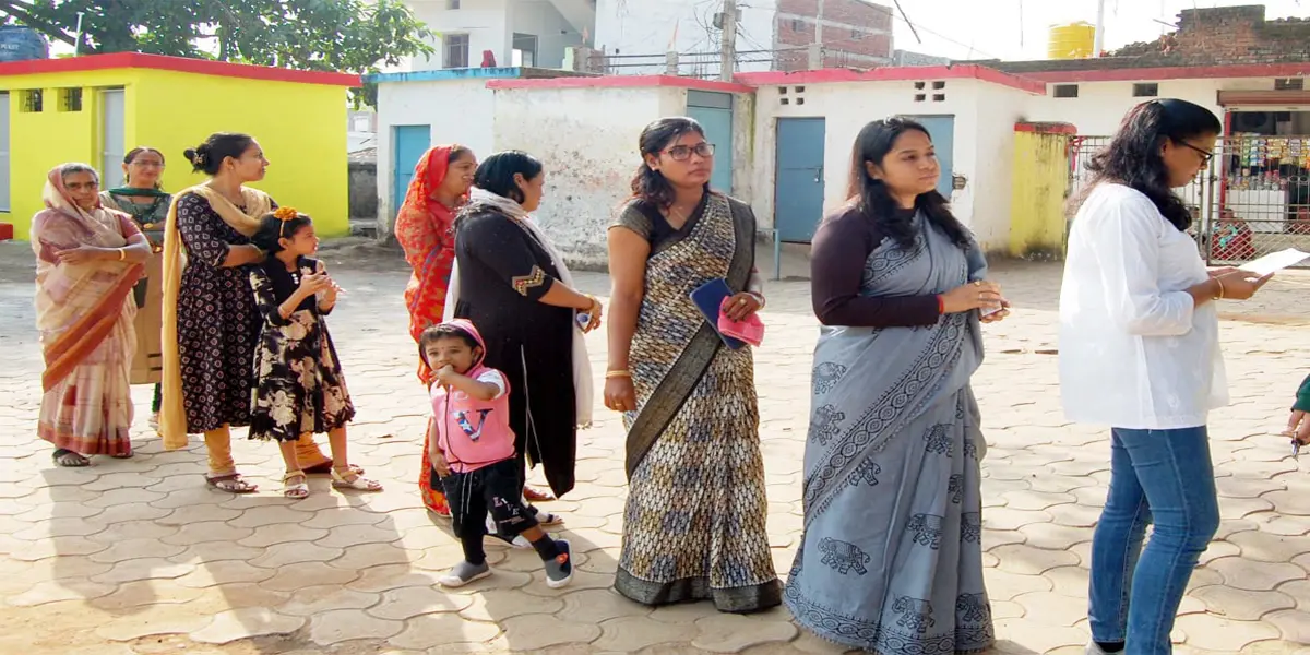 छत्तीसगढ़ में 20 प्रतिशत मतदान
