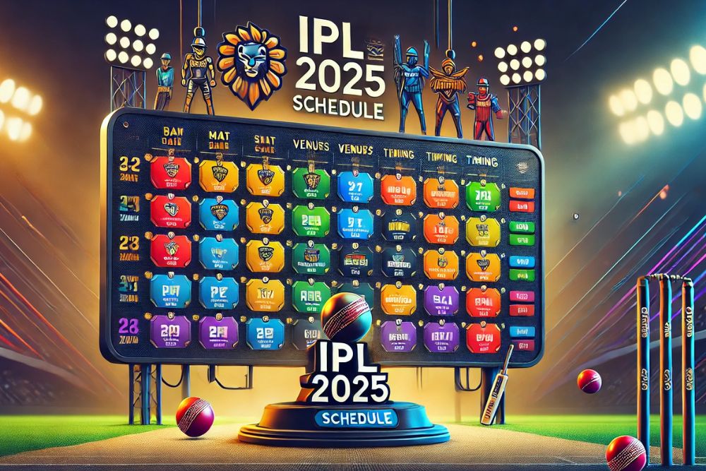 IPL 2025: IPL 2025 Captains