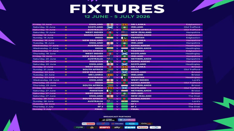 विमेंस टी20 वर्ल्ड कप का फाइनल शेड्यूल जारी