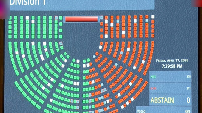 संसद में हारी मोदी सरकार