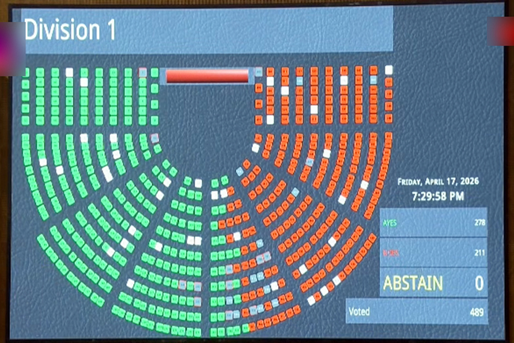 संसद में हारी मोदी सरकार